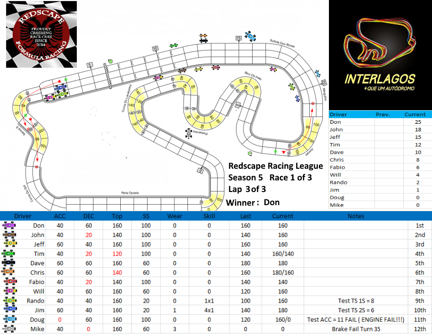 Autodromo-Turn 39.png