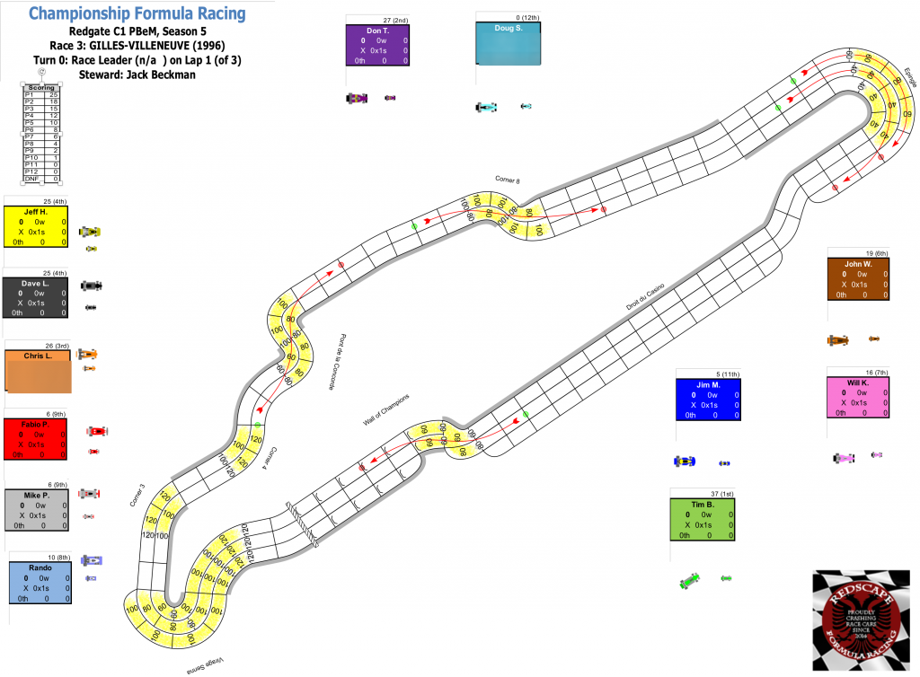 Redscape C1 Track pre-build.png