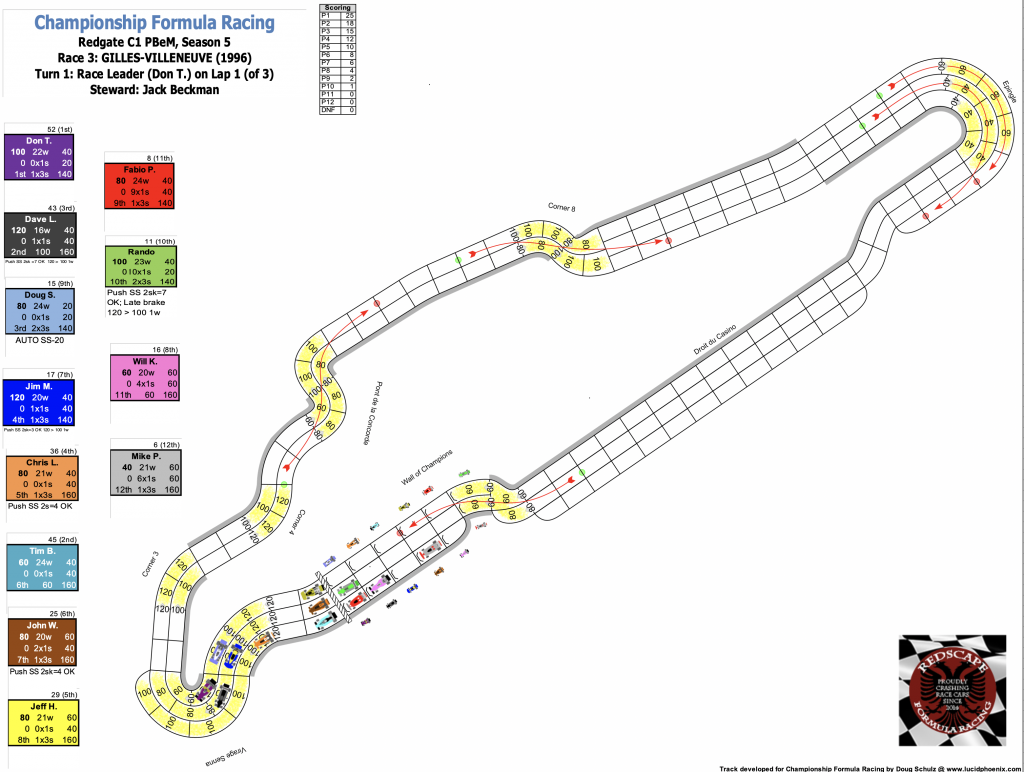 Redscape C1 Race 3 Turn 1.png