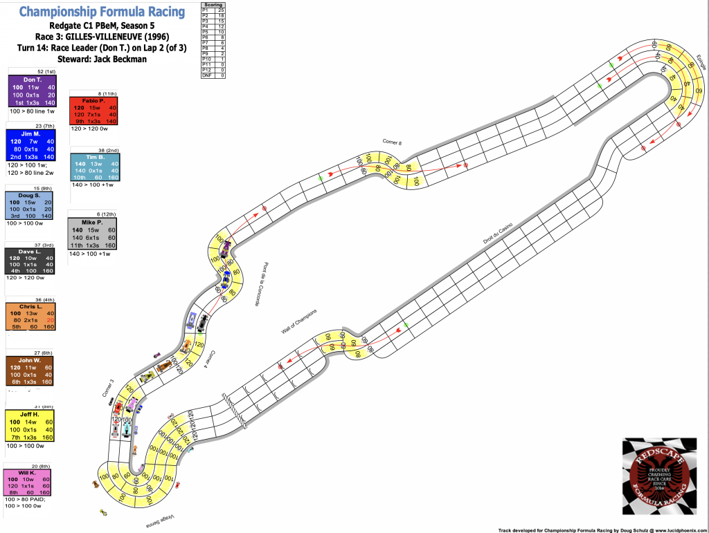 Redscape C1 Race 3 Turn 14.png