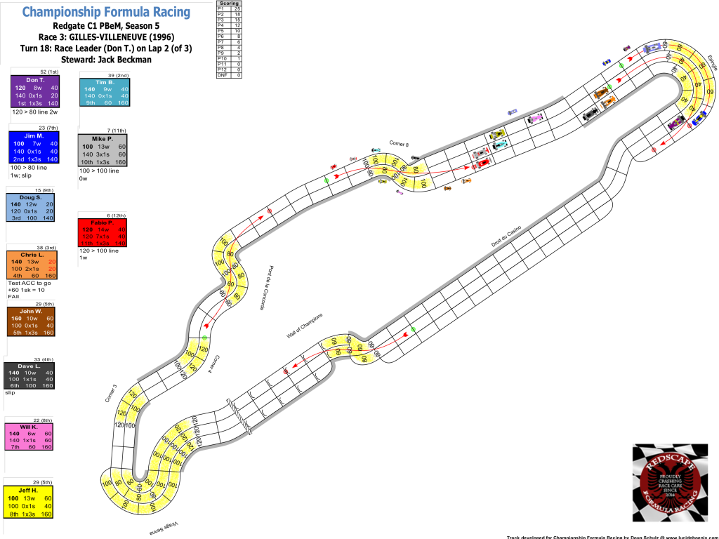 Redscape C1 Race 3 Turn 18.png