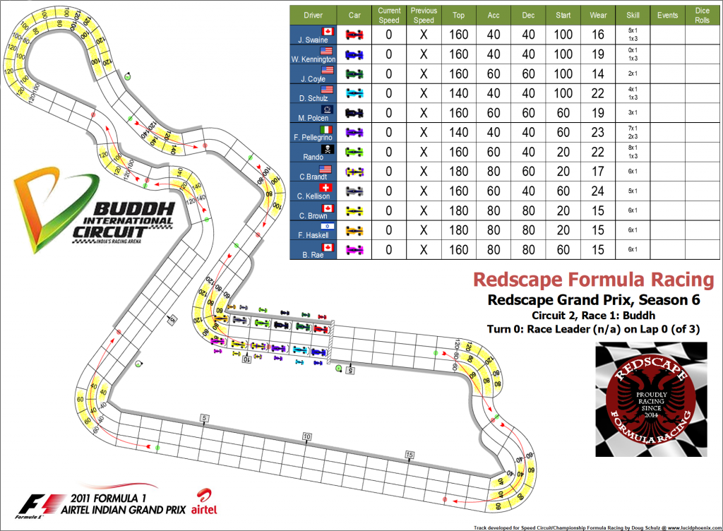 Buddh start grid.png