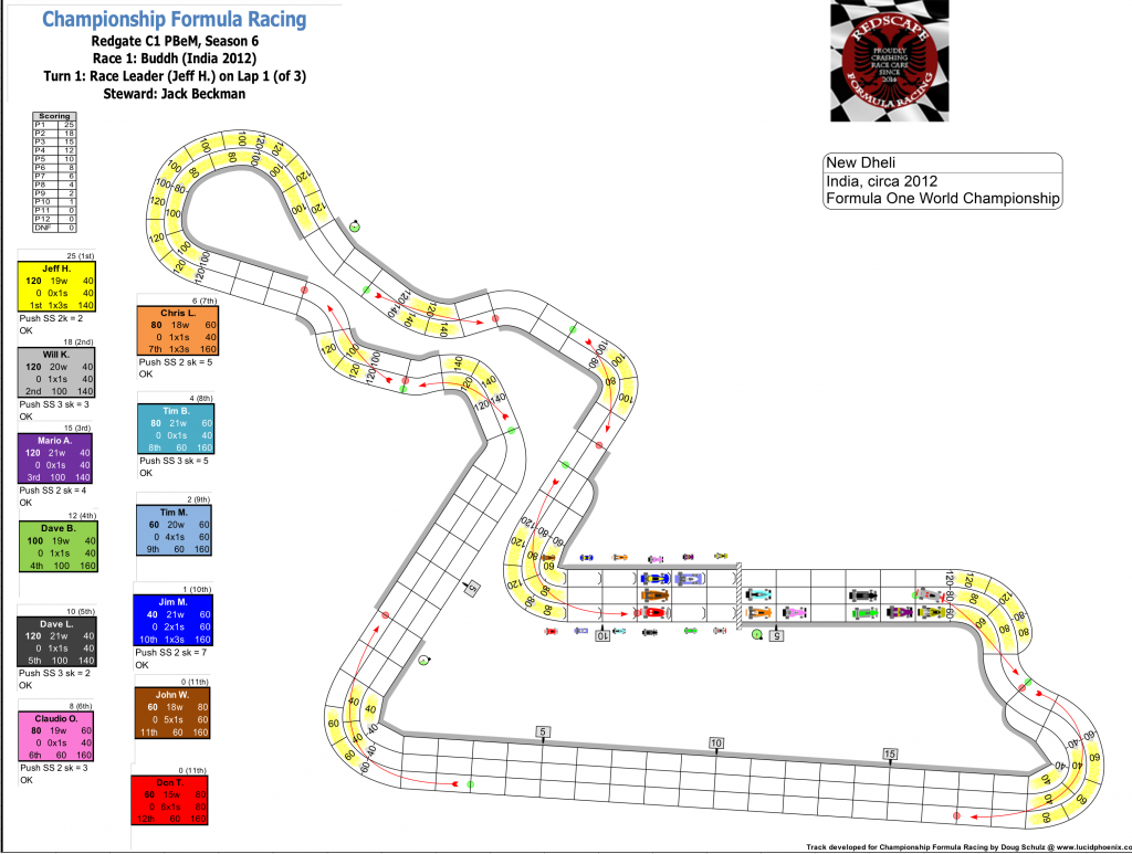 Redscape C1 Season 6 Race 1 Turn 1.png