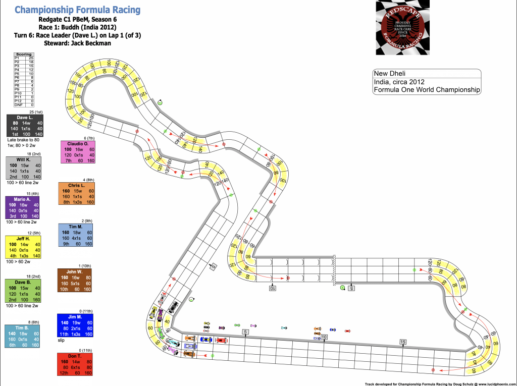 Redscape C1 Season 6 Race 1 Turn 6.png