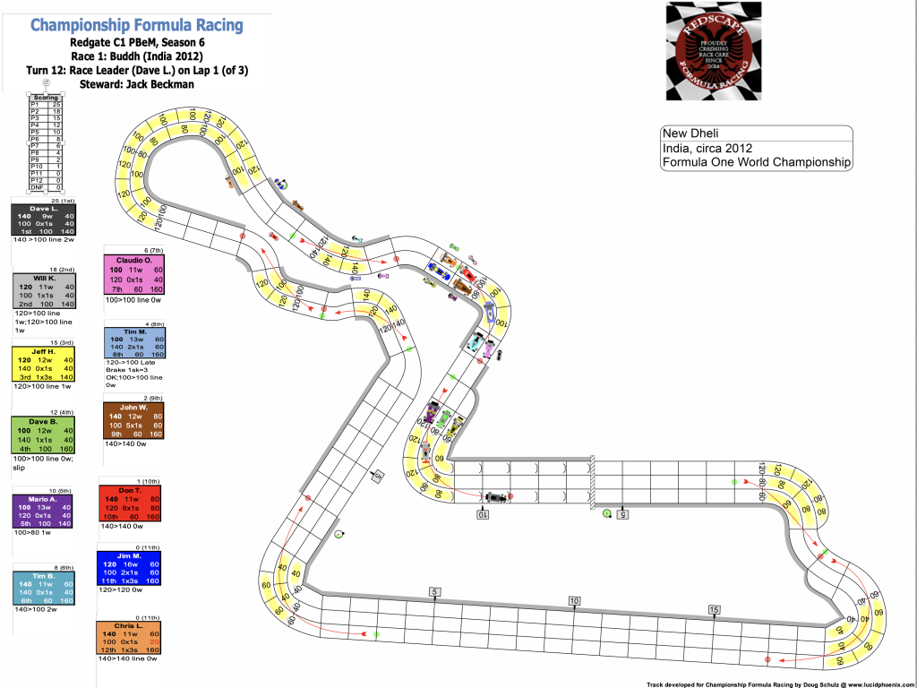 Redscape C1 Season 6 Race 1 Turn 12.png