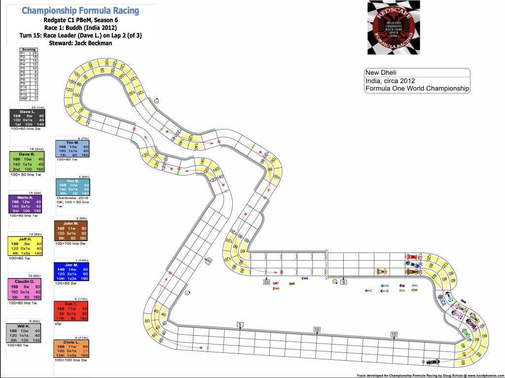 Redscape C1 Season 6 Race 1 Turn 15.png