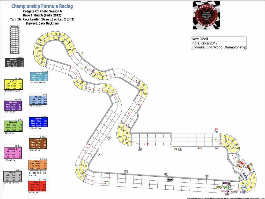 Redscape C1 Season 6 Race 1 Turn 16.png