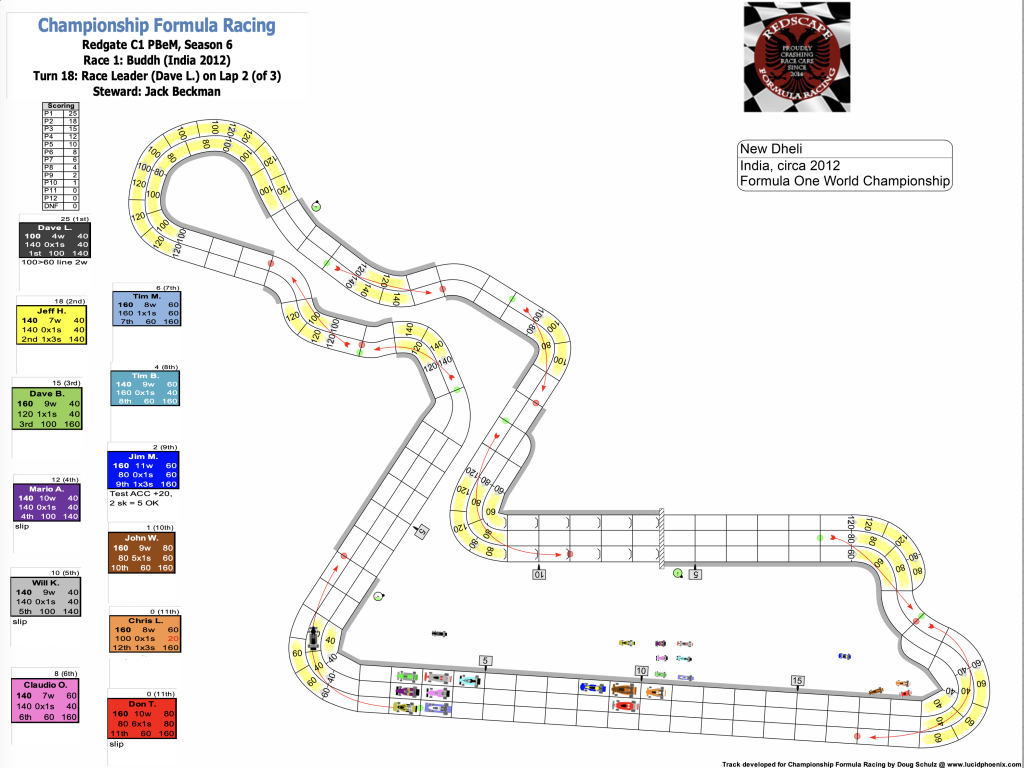 Redscape C1 Season 6 Race 1 Turn 18.png