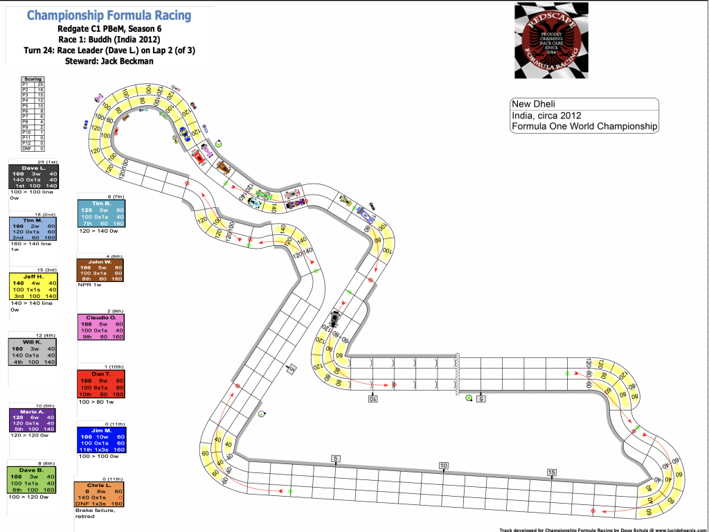 Redscape C1 Season 6 Race 1 Turn 24.png