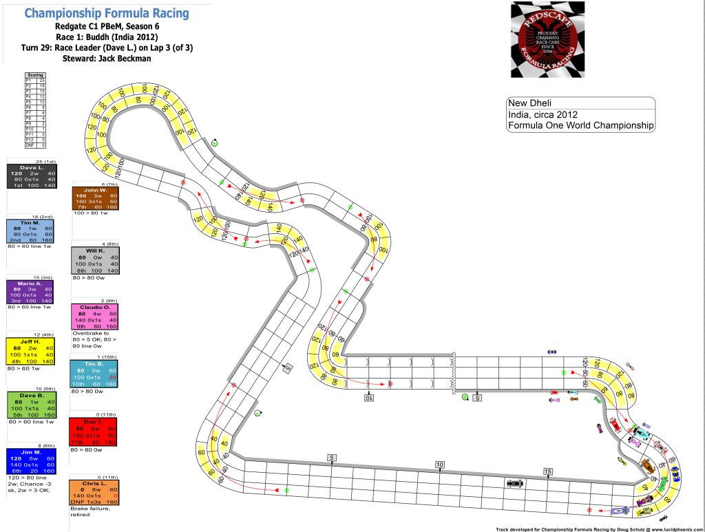 Redscape C1 Season 6 Race 1 Turn 29.png