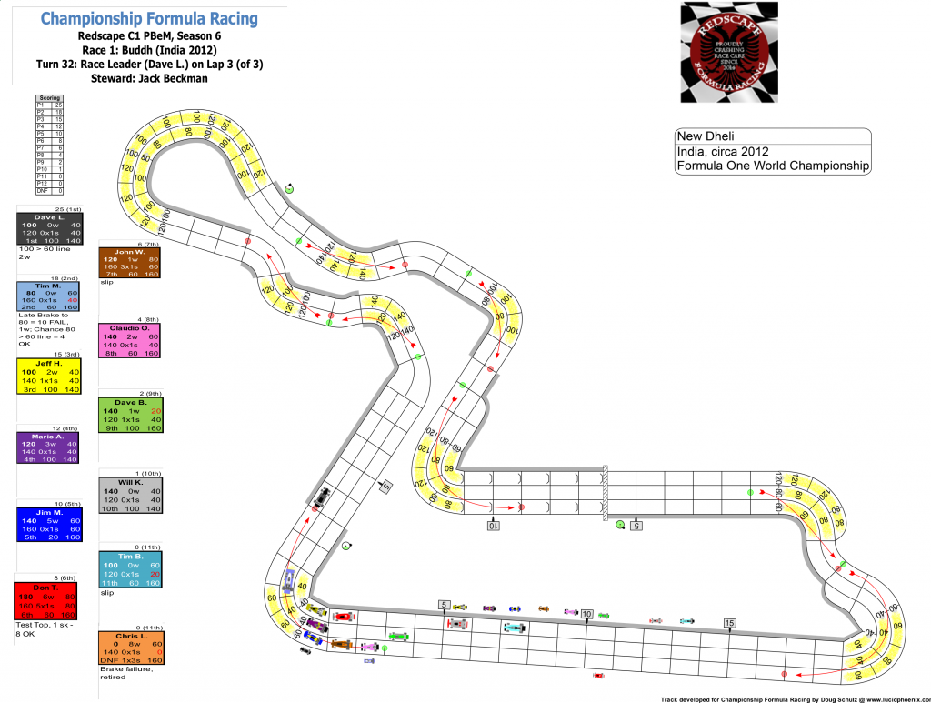 Redscape C1 Season 6 Race 1 Turn 32.png