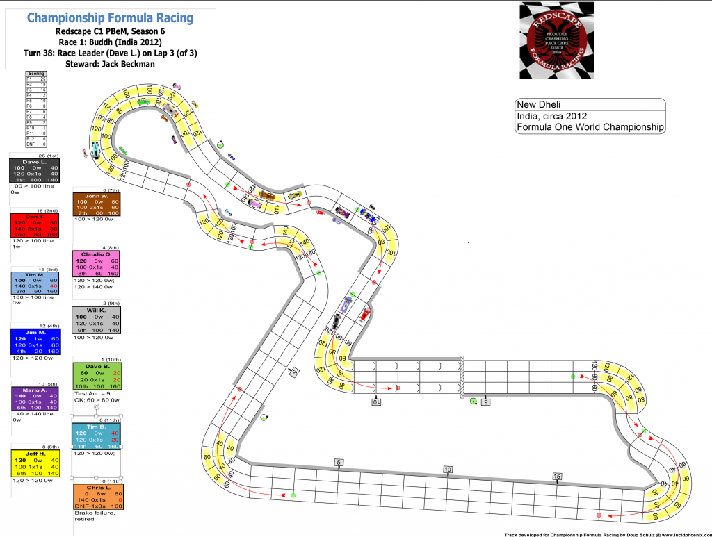 Redscape C1 Season 6 Race 1 Turn 38.png