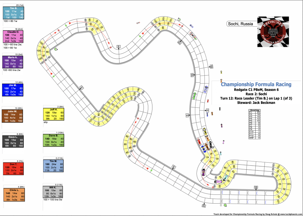 Redscape C1 Season 6 Race 2 Turn 12.png