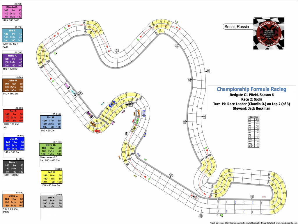 Redscape C1 Season 6 Race 2 Turn 19.png