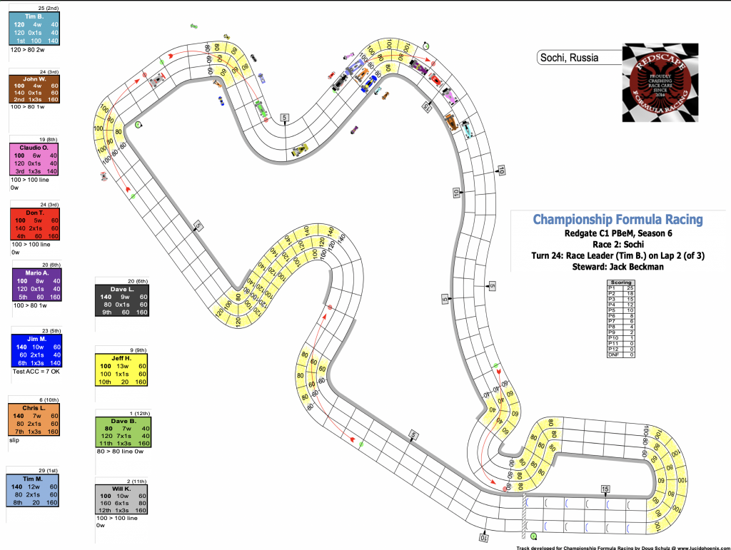 Redscape C1 Season 6 Race 2 Turn 24.png