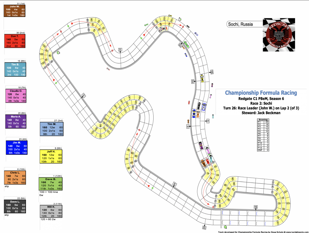 Redscape C1 Season 6 Race 2 Turn 26.png