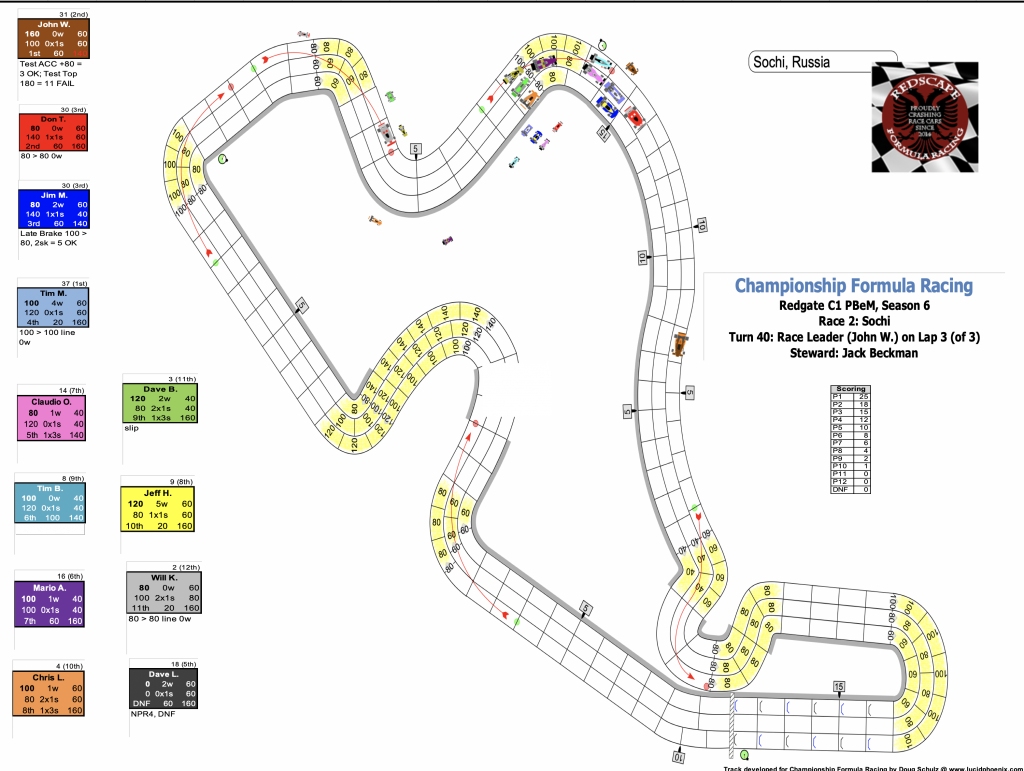 Redscape C1 Season 6 Race 2 Turn 40.png