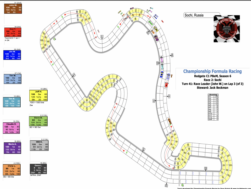 Redscape Season 6 Race 2 Turn 41.png