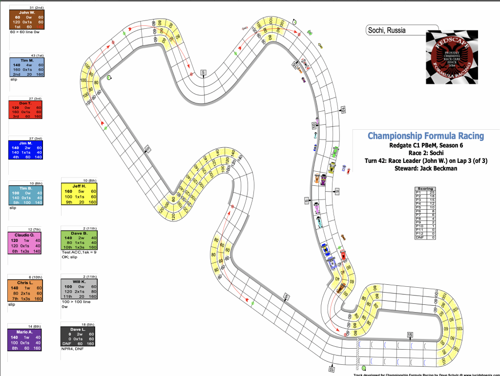 Redscape C1 Season 6 Race 2 Turn 42.png