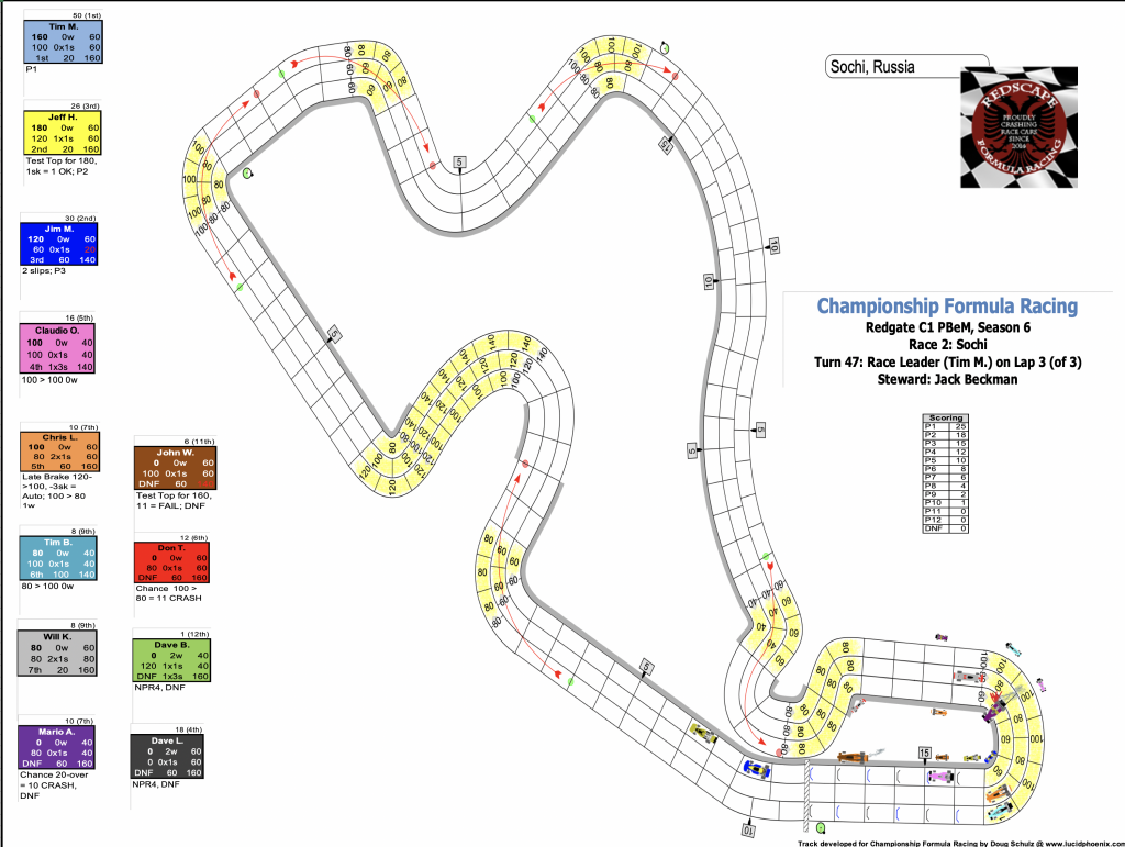 Redscape C1 Season 6 Race 2 Turn 47.png