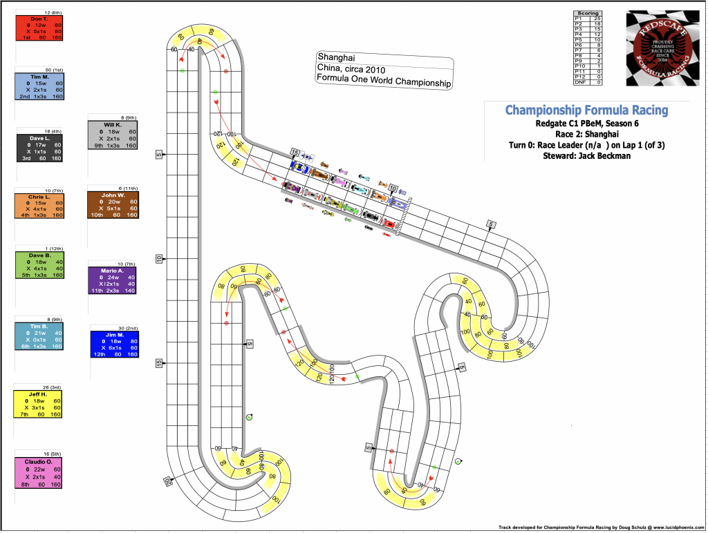 Redscape C1 Season 6 Race 3 Starting Grid.png