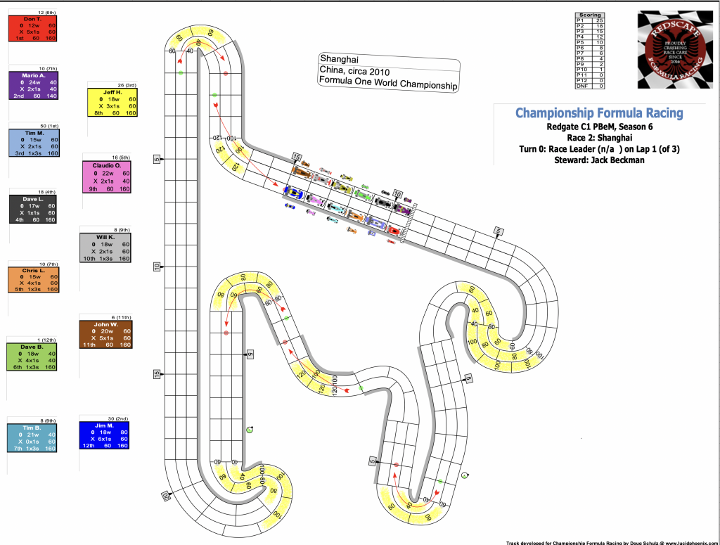 Redscape C1 Season 6 Race 3 Turn 0 Starting Grid.png