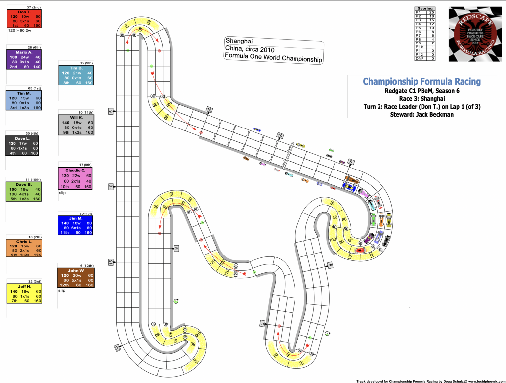 Redscape C1 Season 6 Race 3 Turn 2.png