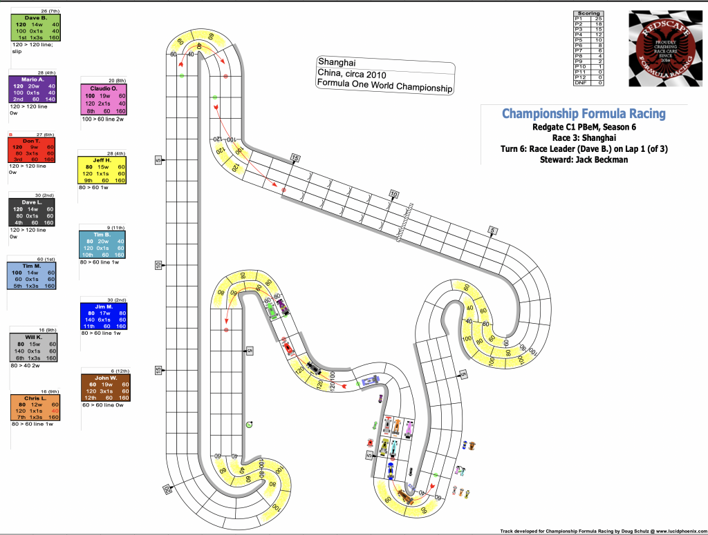 Redscape C1 Season 6 Race 3 Turn 6.png