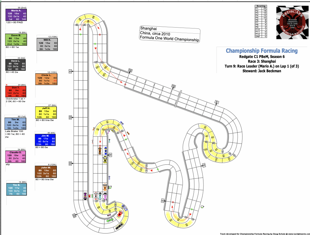 Redscape C1 Season 6 Race 3 Turn 9.png