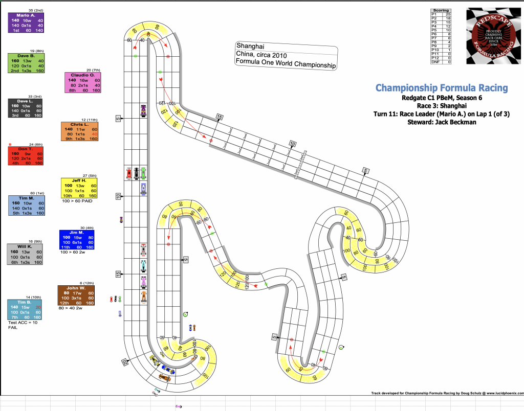 Redscape C1 Season 6 Race 3 Turn 11.png