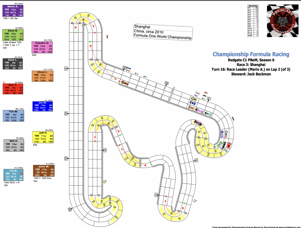 Redscape C1 Season 6 Race 3 Turn 16.png