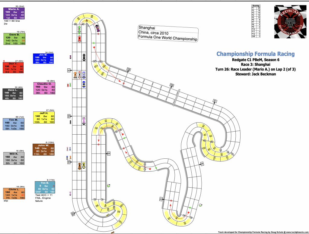 Redscape C1 Season 6 Race 3 Turn 26.png