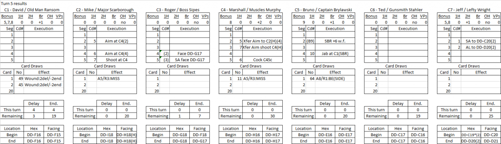 Turn 5 results.png