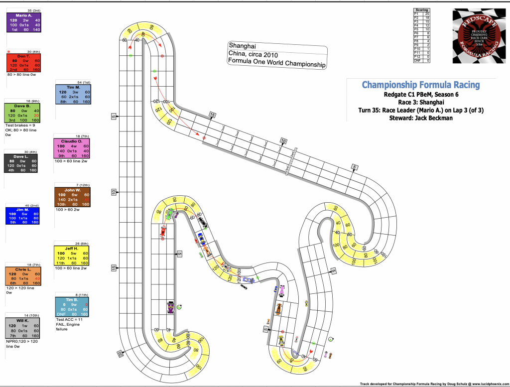 Redscape C1 Season 6 Race 3 Turn 35.png