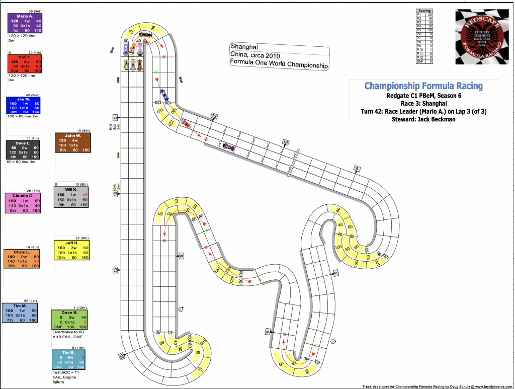 Redscape C1 Season 6 Race 3 Turn 42.png