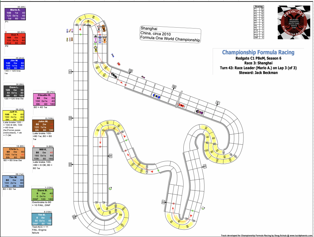 Redscape C1 Season 6 Race 3 Turn 43.png