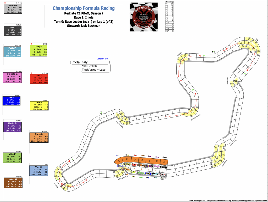 Redscape C1 Season 7 Race 1 Turn 0 CORRECTED.png