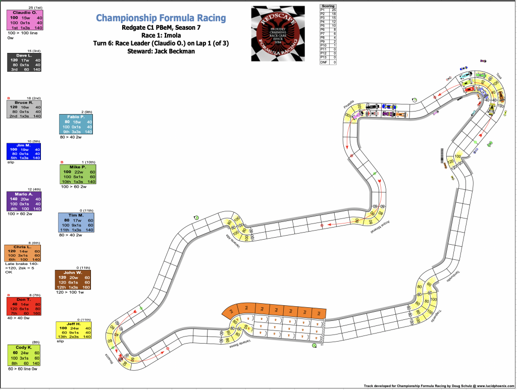 Redscape Season 7 Race 1 Turn 6.png