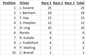 Full Field Points.png