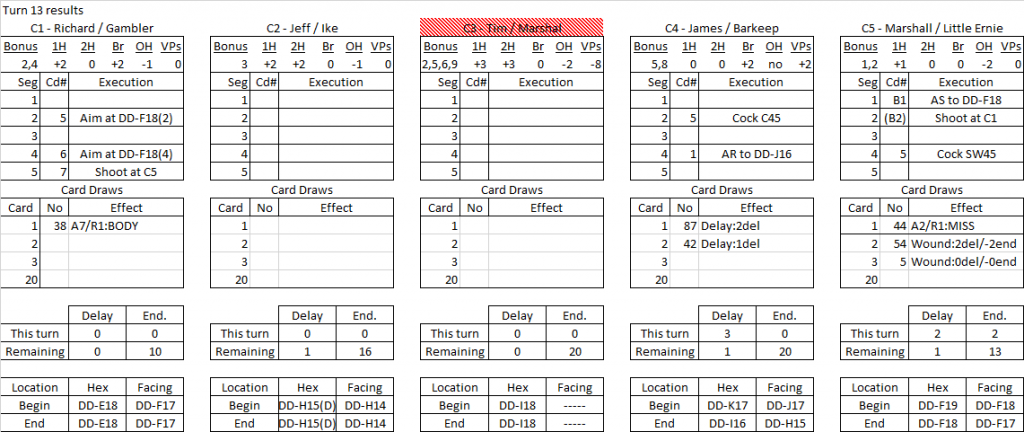 Ft. Worth turn 13 results.png