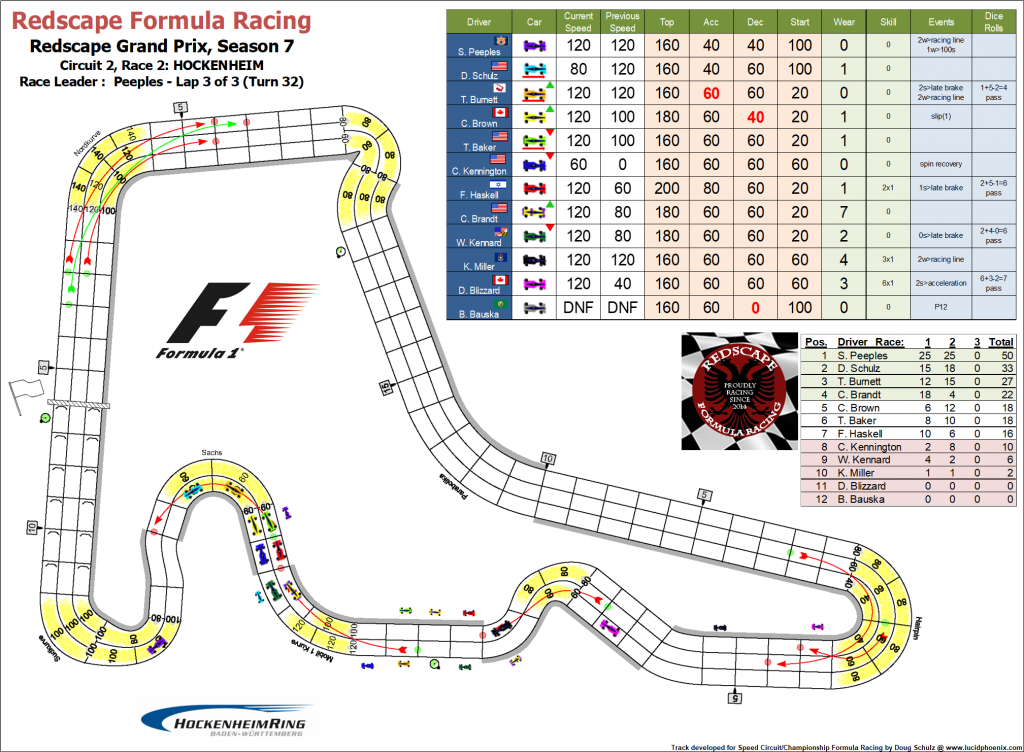 Hockenheim turn 32.png