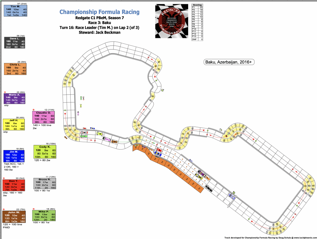 Redscape C1 Season 7 Race 3 Turn 16.png